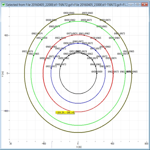 SPAC circular
